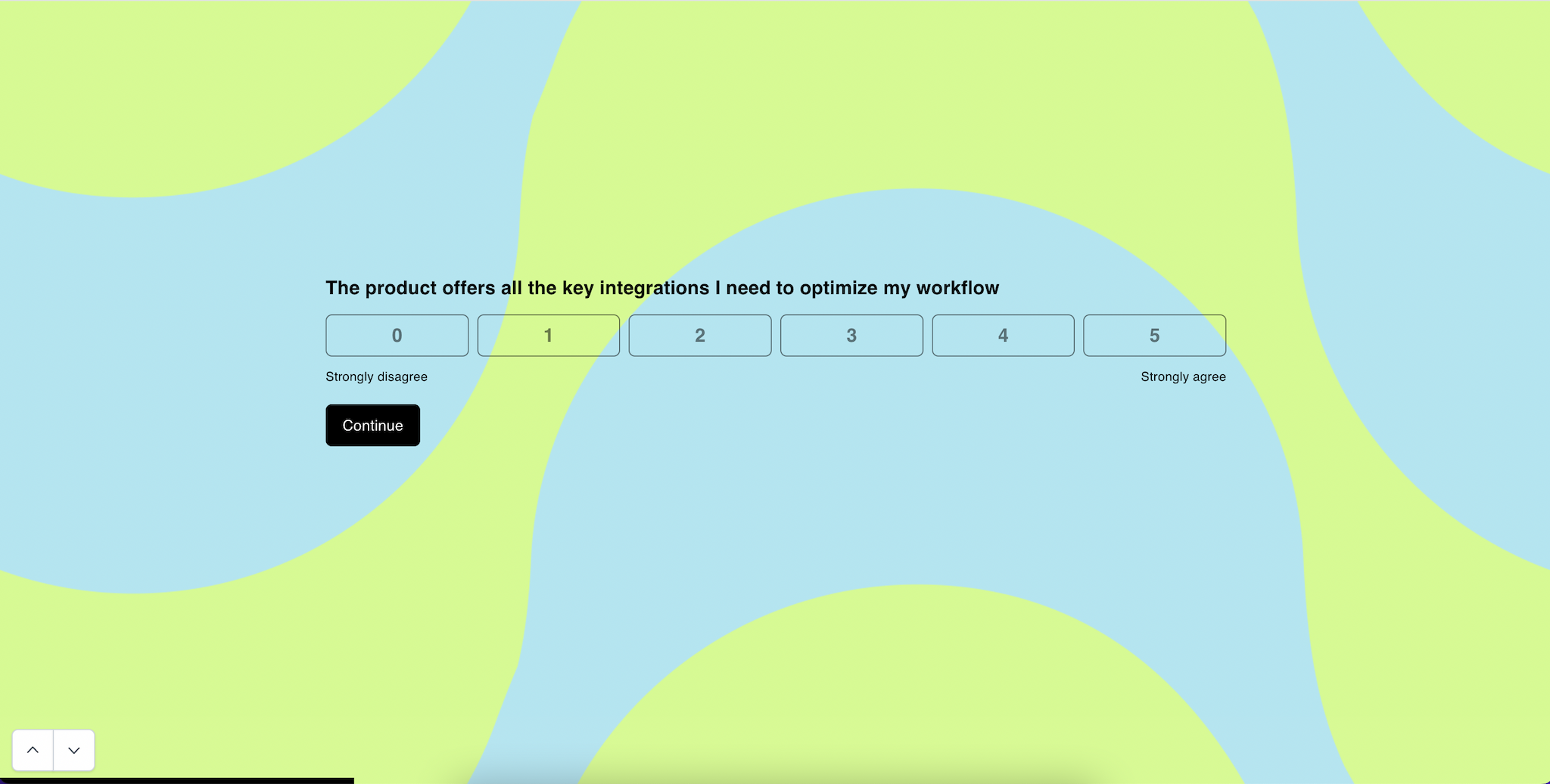 Voice of the customer