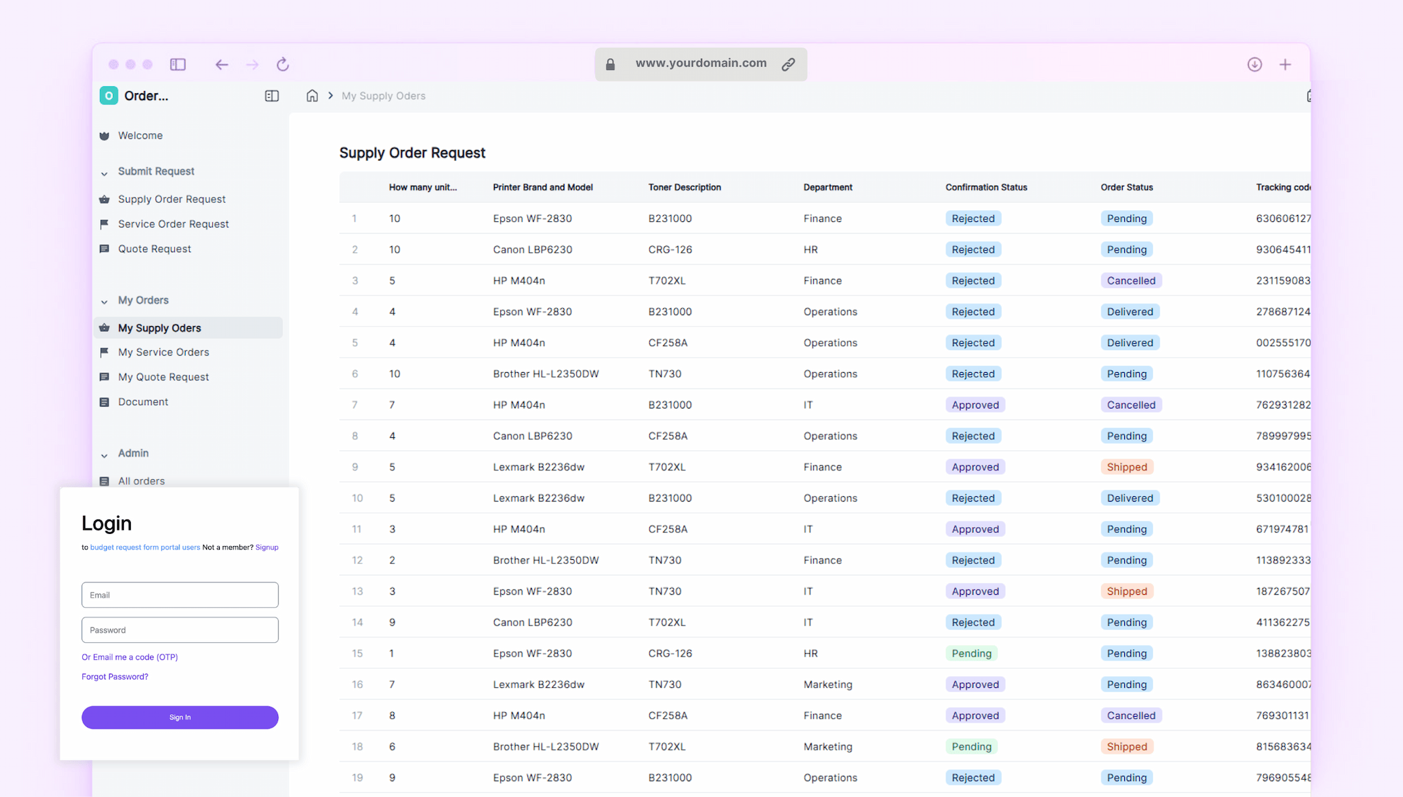 Order Management System (OMS) Portal