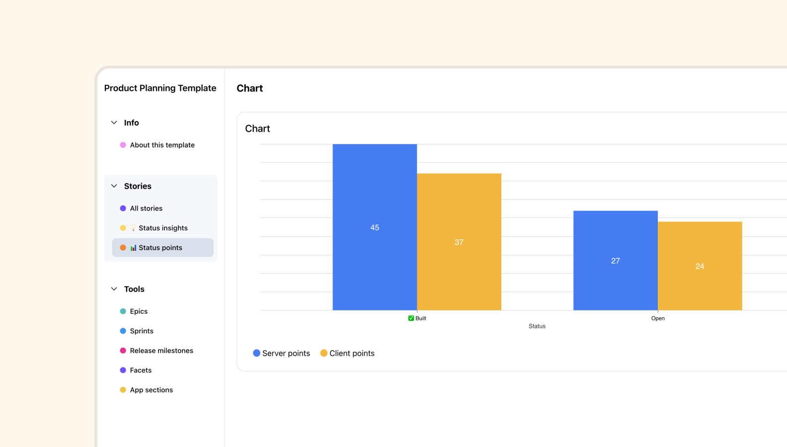 Product Planning Template template Formaloo
