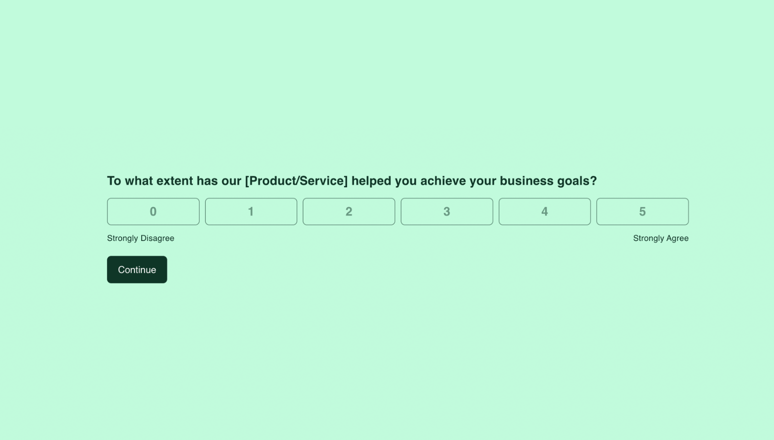 Business impact Survey