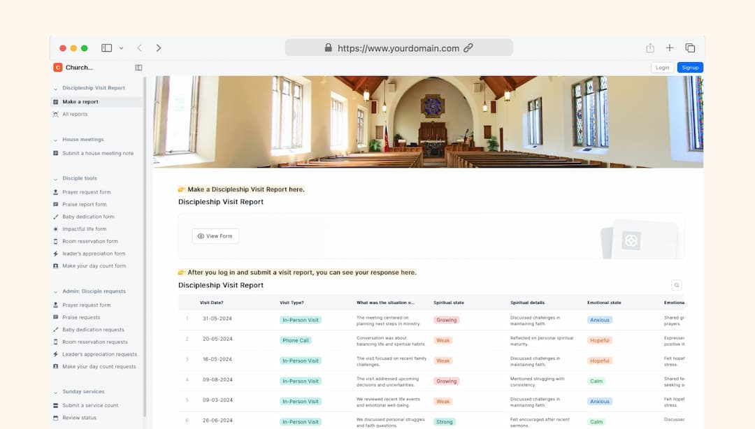 Admin Church Layout Church Management System template | Formaloo